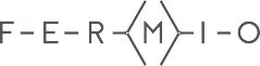 fermio_com.au