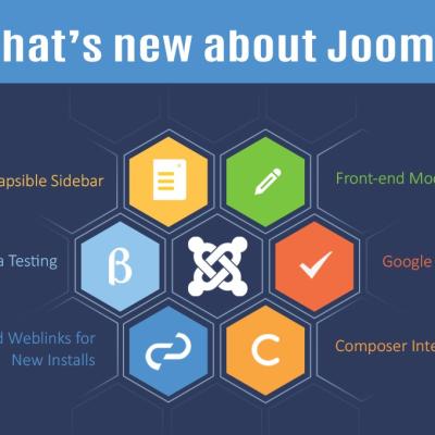 New About Joomla