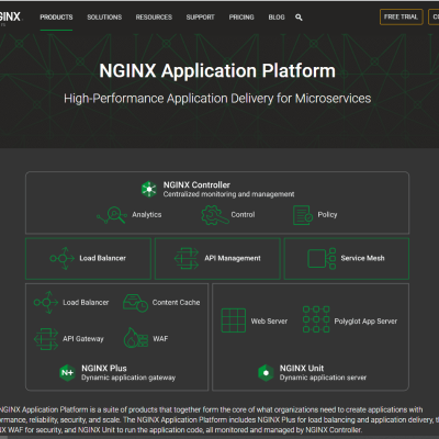 Nginx Application Platform