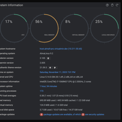1 Dashboard