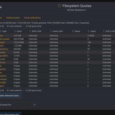 7 System Disk Quotas Filesystem Quotas