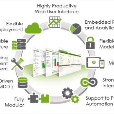 Openbravo Open Source Erp Service 1594726466 5519743