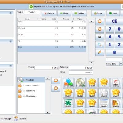 Openbravo Pos Sales Panel