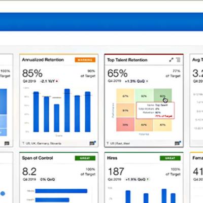 Oracle Analytics