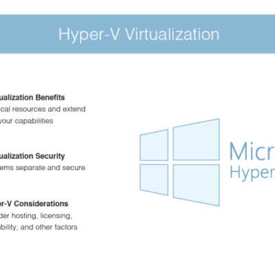 Microsoft Hyper V Screenshot 3