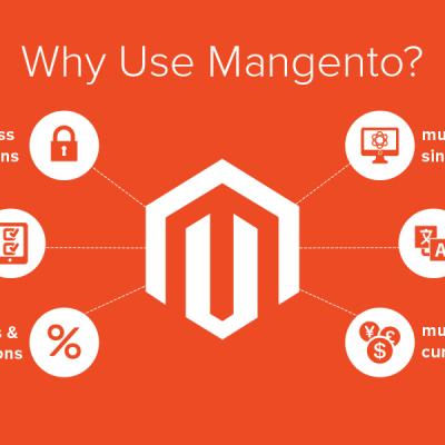 Magento